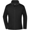 JN1129 Ladies' Promo Softshell Jacket