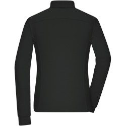 JN1841 Ladies' Workwear-Longsleeve Polo