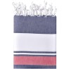 JN1903 Beach Blanket