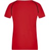 JN495 Ladies' Sports T-Shirt