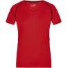 JN495 Ladies' Sports T-Shirt