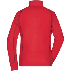 JN596 Ladies' Structure Fleece Jacket