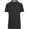 JN711 Ladies' Polo