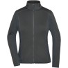 JN783 Ladies' Structure Fleece Jacket