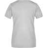 JN901 Ladies' Basic-T