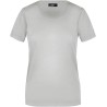 JN901 Ladies' Basic-T